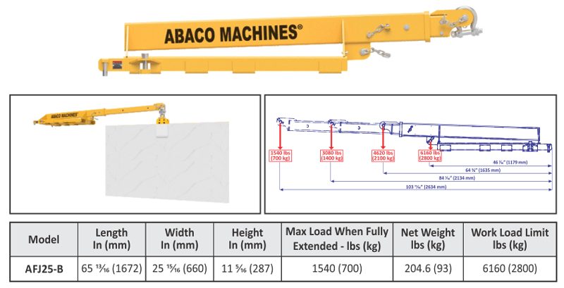 Abaco Forklift Boom AFJ25 / AFJ25B AFJ25 - B