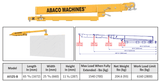 Abaco Forklift Boom AFJ25 / AFJ25B AFJ25 - B