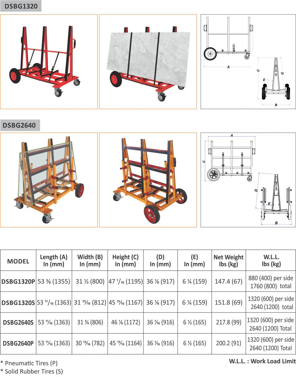 Double Side Slab Buggy - Abaco Machines