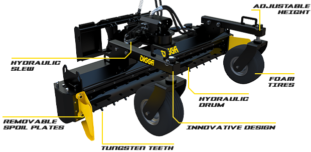 Soil Conditioner Digga