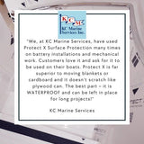 Protectx Max Pack Surface Protection - Protectx