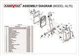 Aardwolf Slab Lifter 75 - Diamond Tool Store