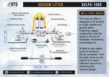 Aardwolf Vacuum Lifter AVLP4-1000kg - Diamond Tool Store