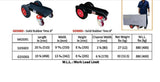 Abaco 4 Wheel Slab Dolly - Diamond Tool Store