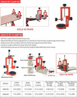 Abaco M3 90-Degee Clamps (Pair) - Diamond Tool Store