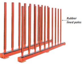 Abaco QLI Rhino Slab Rack - Diamond Tool Store