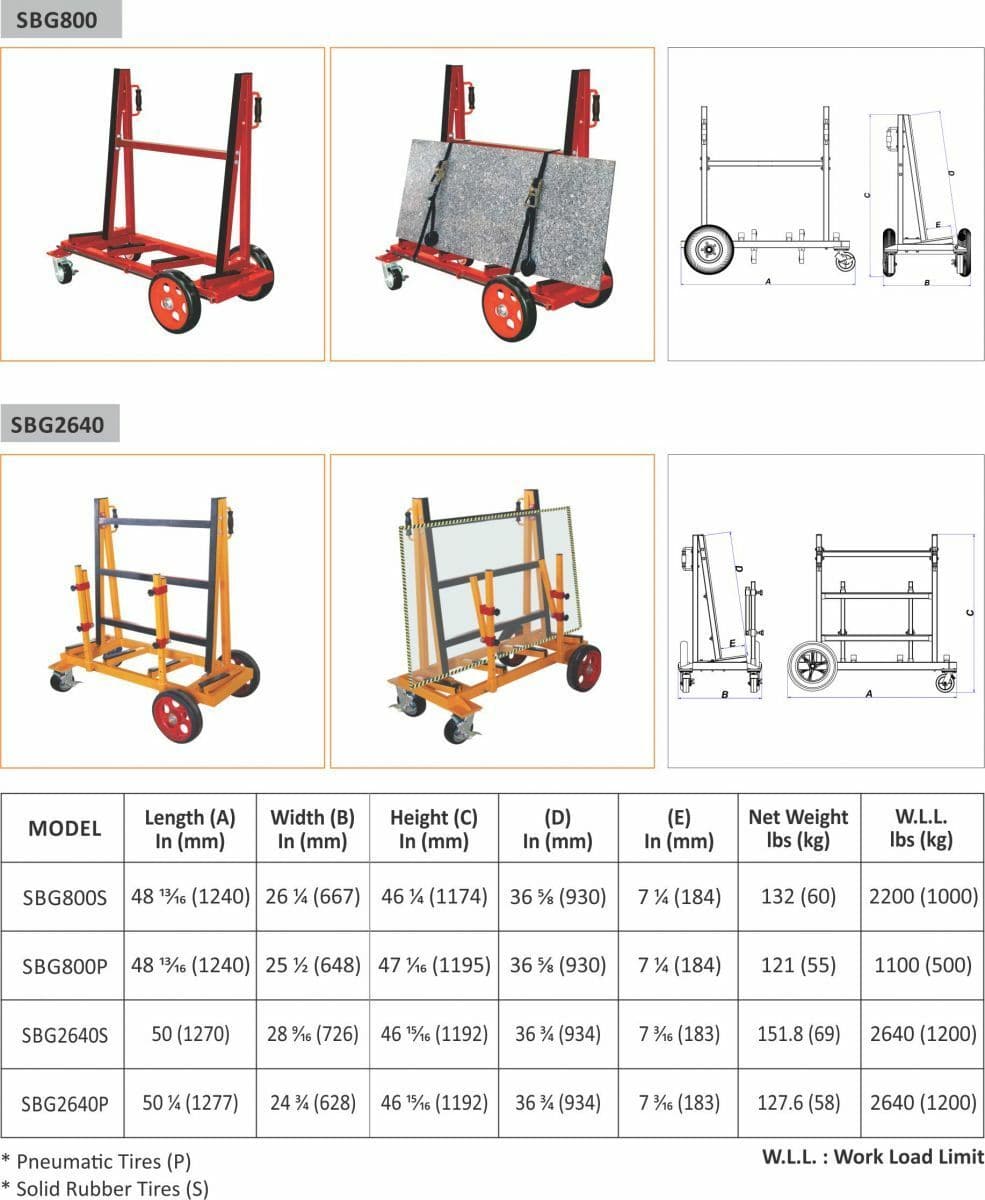 Abaco Slab Buggy - Diamond Tool Store