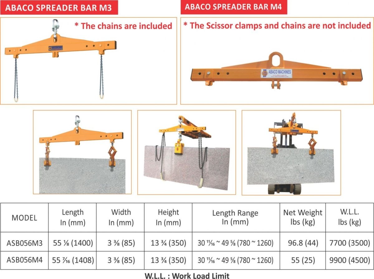 Abaco Spreader Beam M4 - Diamond Tool Store