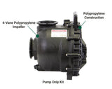 Banjo Manifold Transfer Pump | 2 In. | Pump Only Banjo Pump