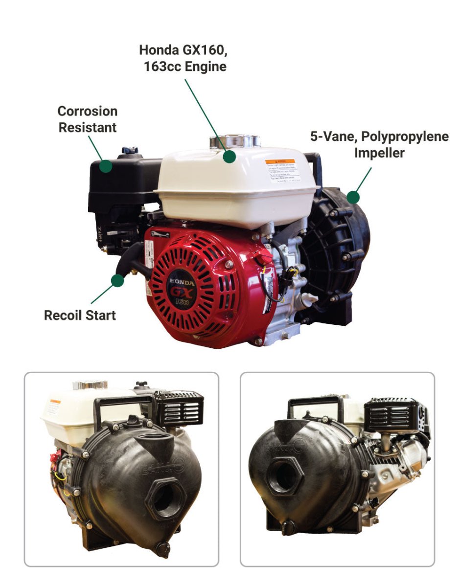 Banjo Transfer Pump | 2 In. | Recoil Start | Honda GX160 Banjo Pump