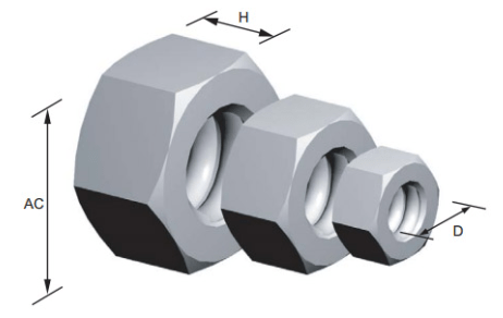 Coil Nuts - OCM