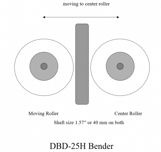 DBD-25H Rebar Bender BN Products