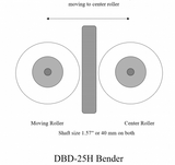 DBD-25H Rebar Bender BN Products