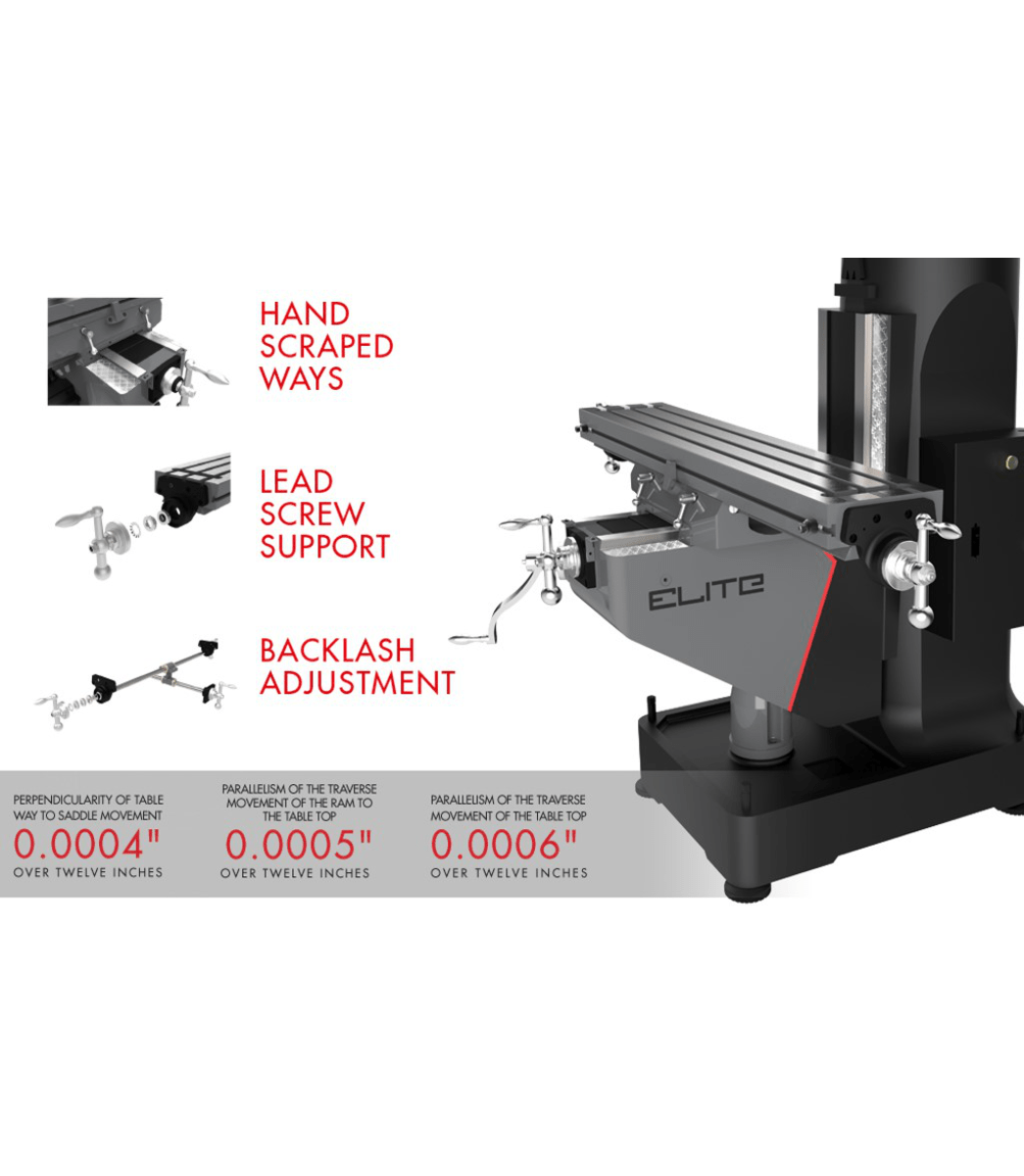 EVS-949 Mill with 2-Axis ACU-RITE 203 DRO and Servo X, Y, Z-Axis Powerfeeds Jet