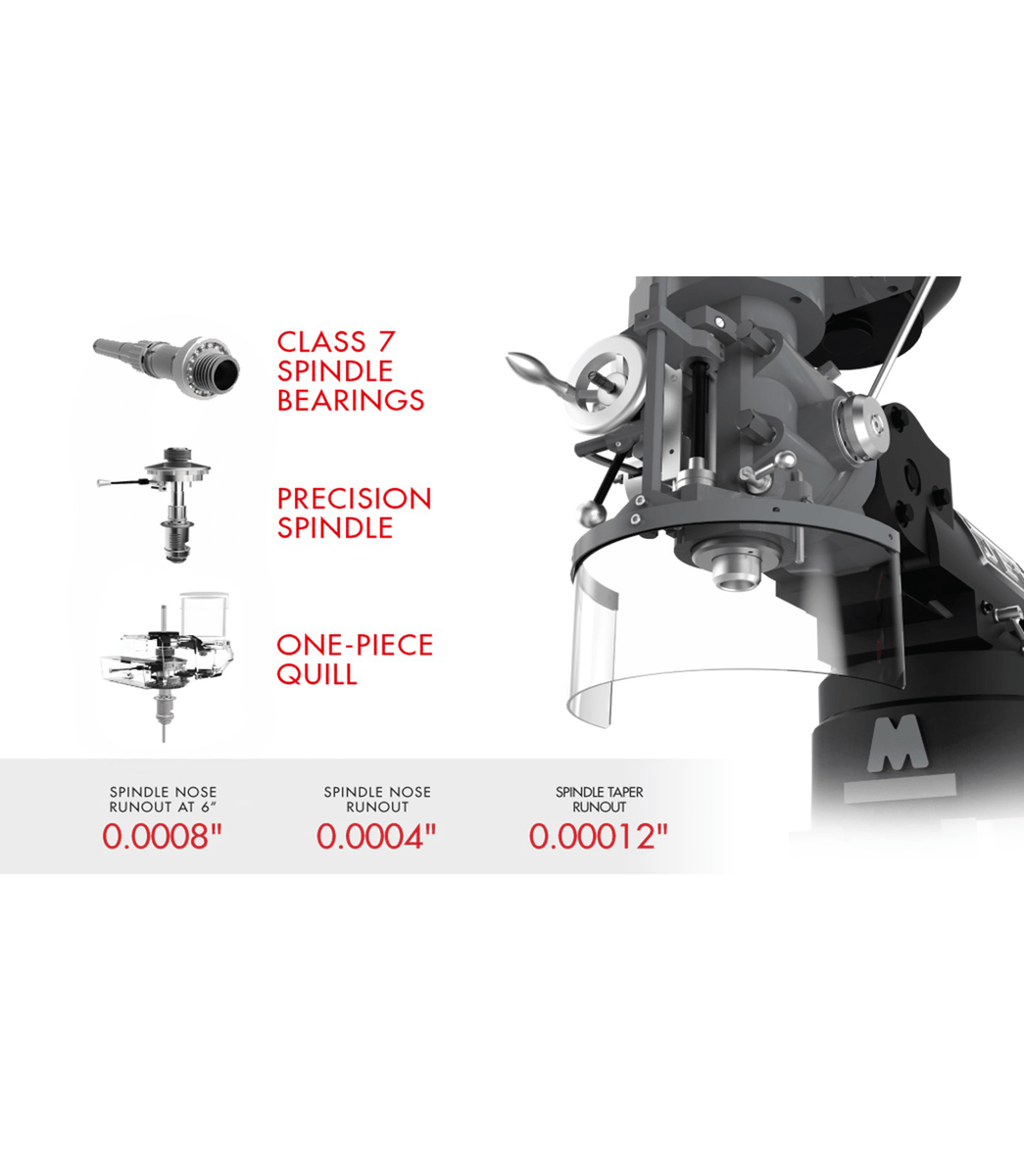 EVS-949 Mill with 2-Axis ACU-RITE 203 DRO and Servo X, Y, Z-Axis Powerfeeds Jet