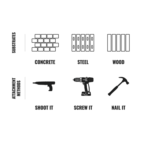 Grip-Lok® MW Plate - 250 Count TruFast