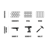 Grip-Lok® MW Plate - 250 Count TruFast