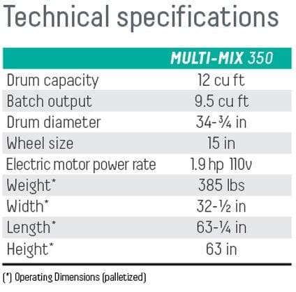 Multi-Mix 350 - Imer Group