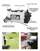 NorthStar ATV Boomless Broadcast and Spot Sprayer | 16-Gallon | 2.2 GPM - NorthStar