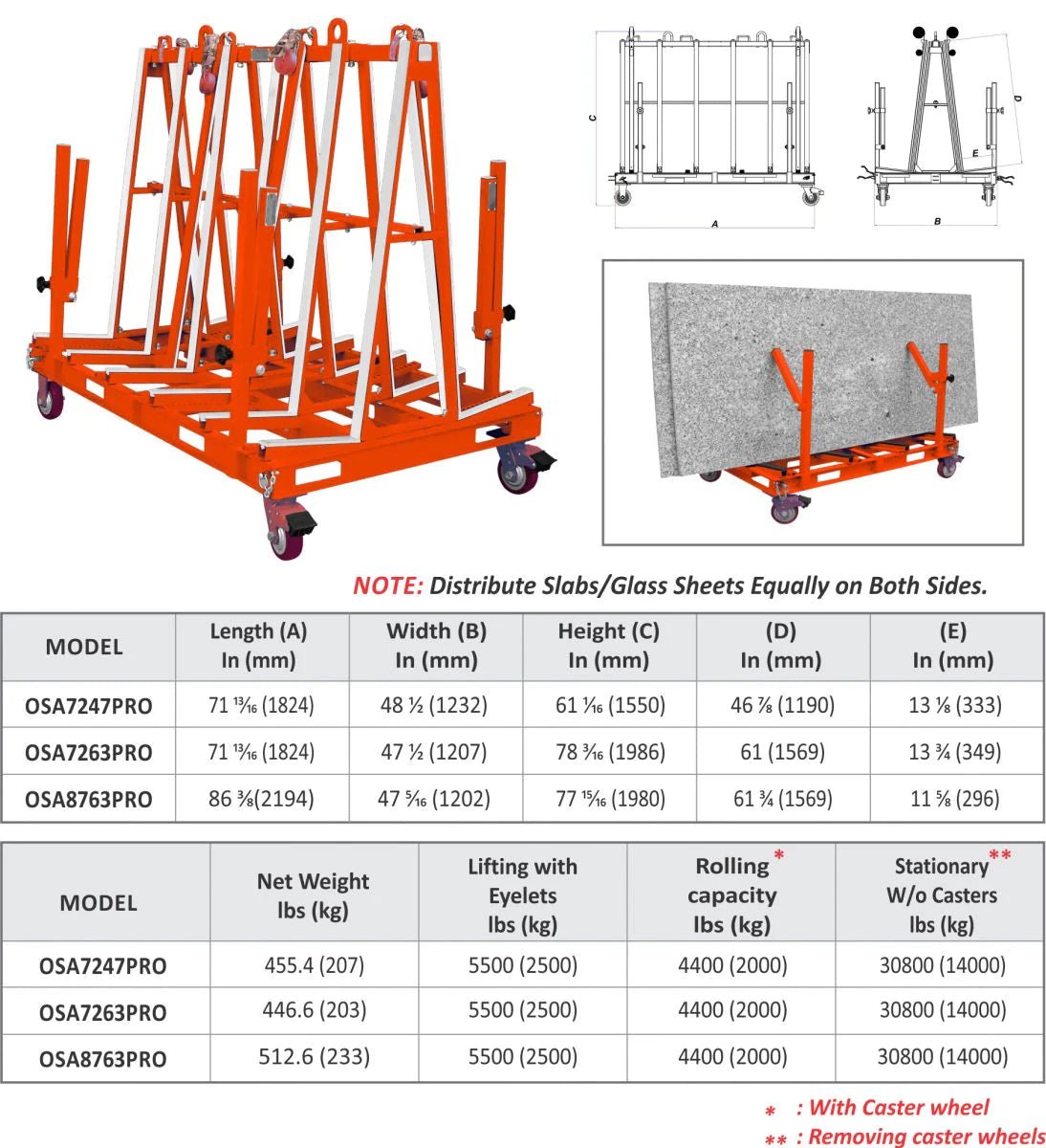 One Stop A Frame - Osa Pro - Abaco Machines