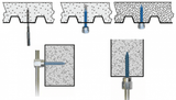 Sammys for Concrete - Vertical Application - 125 Units - ITW Sammy's