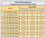 SikaTile®-800 Unsanded Grout (4 Bags of 10 LB) - Sika