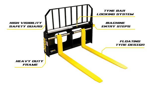 Skid Steer Loader Pallet Forks w/ Floating Tyne Design - Digga